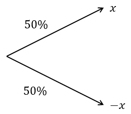 A decision tree with a 50% chance of losing X and a 50% chance of winning X.